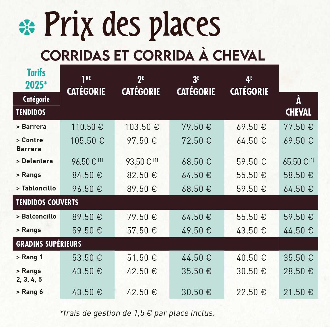 Corridas Dax tarifs